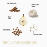 Ingredients for 'Himalayan Cashmere' fragrance on a white background