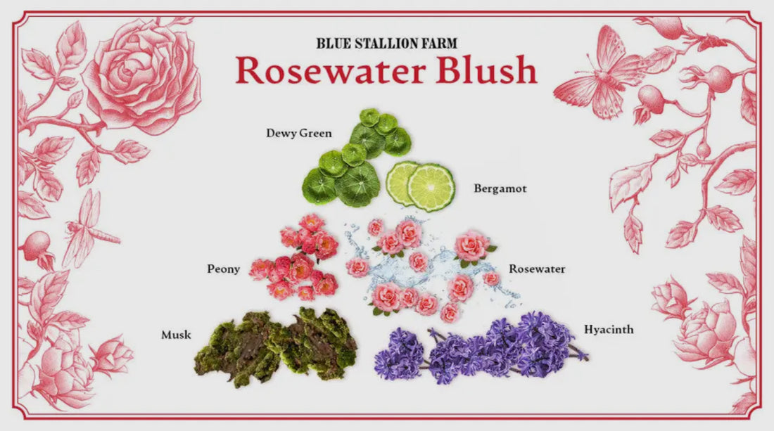 Rosewater Blush Hand Cream