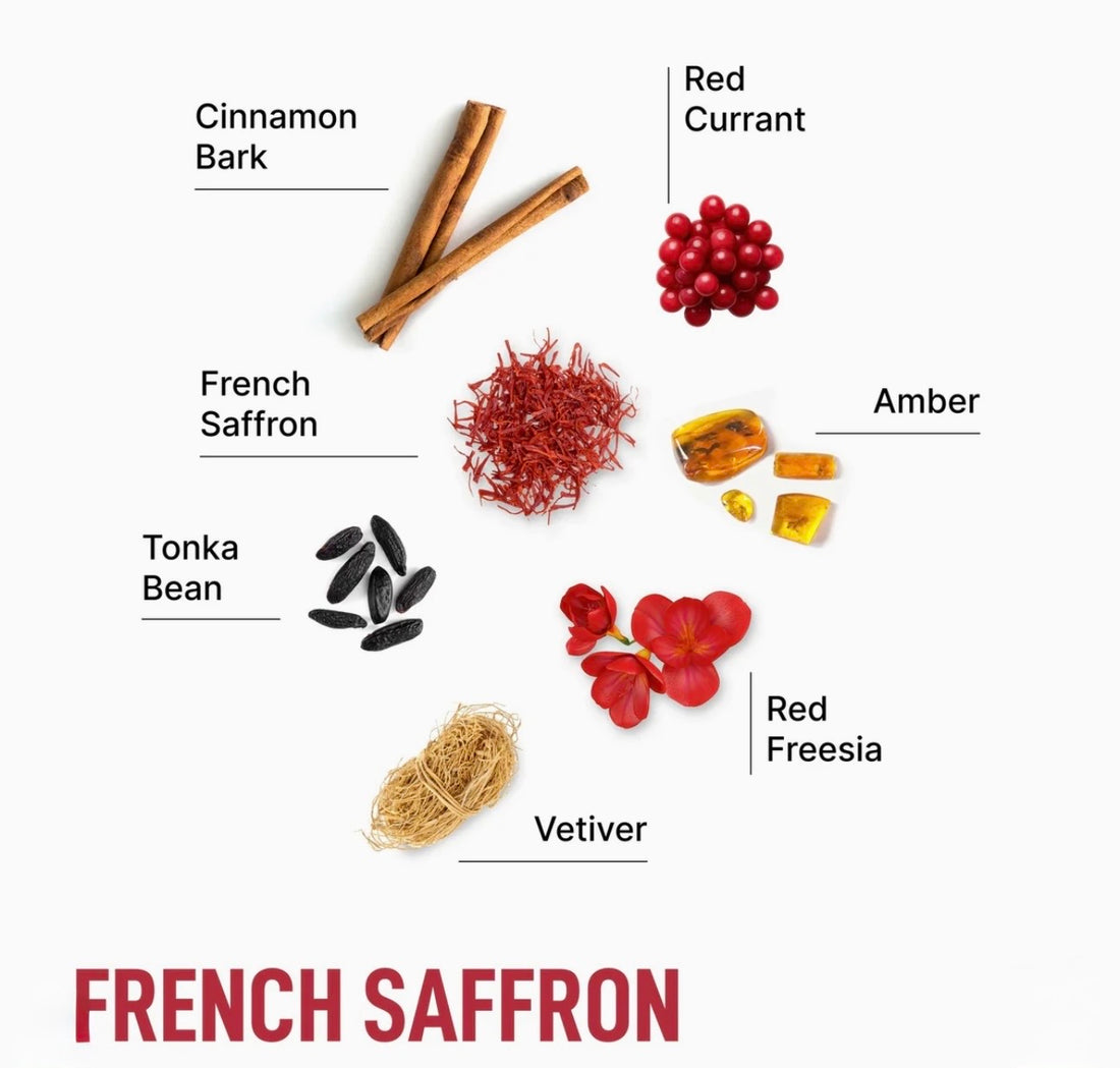 Collection of spices and flowers with labels on a white background
