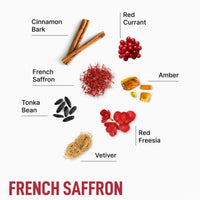 Collection of spices and flowers with labels on a white background