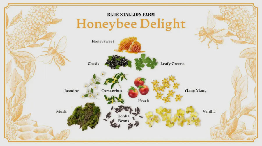 Honeybee Delight Hand Cream