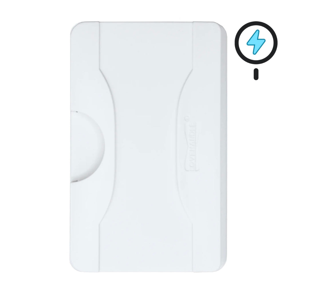 Lovehandle MagSafe Adapter Wallet Pro