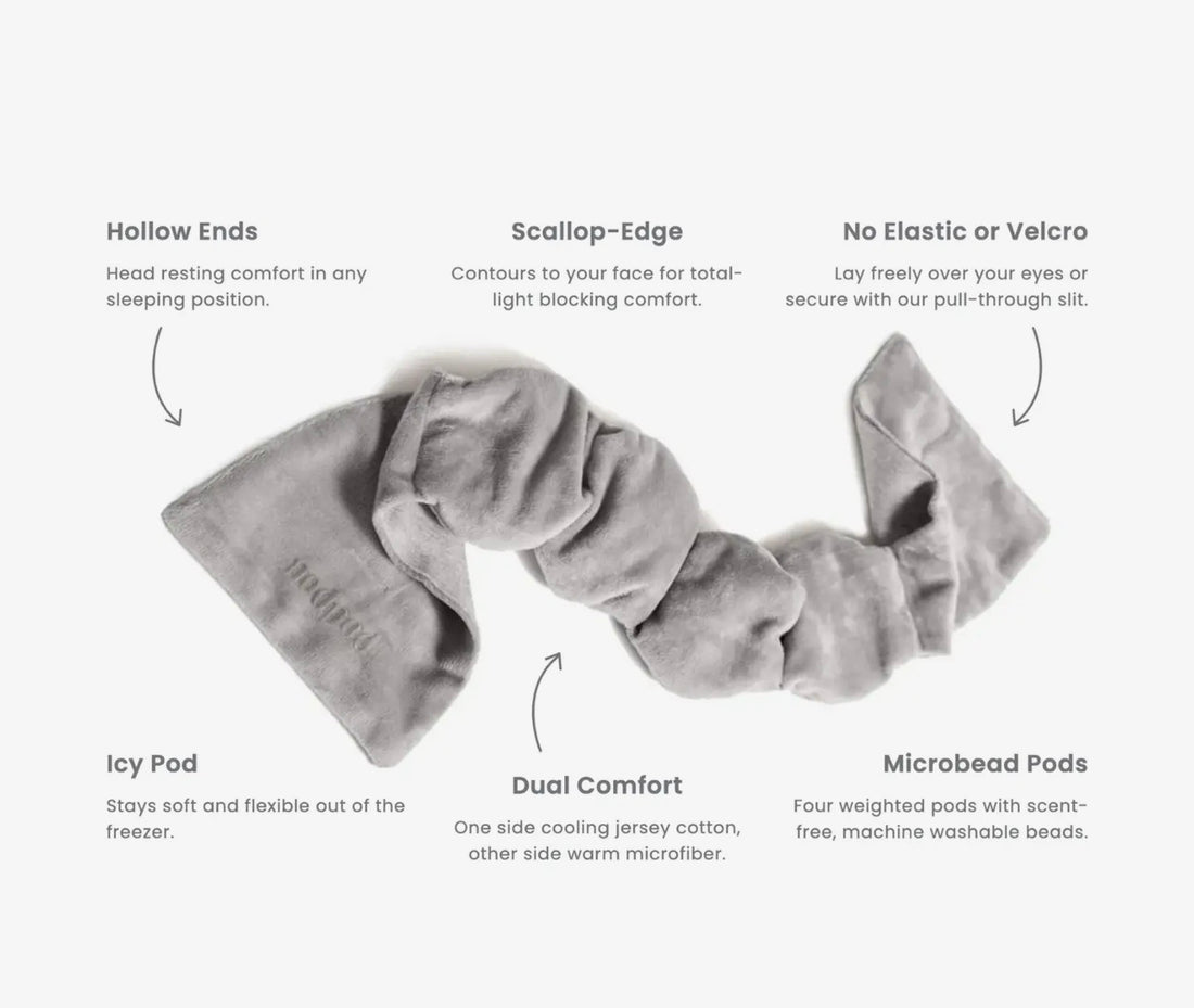 Nodpod Weighted Sleep Mask