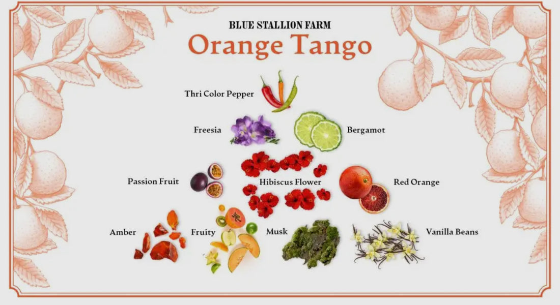 Orange Tango Perfume