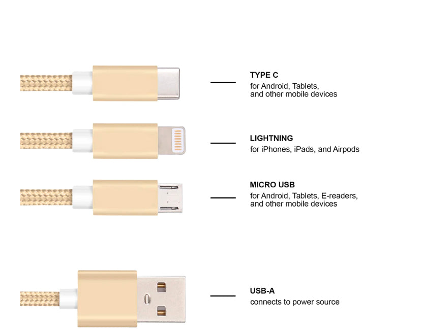 Charging Keychain